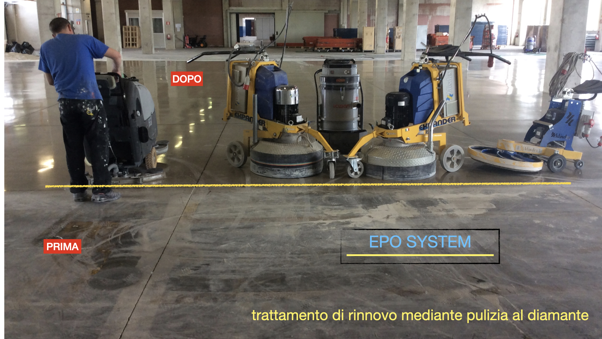 Epo System trattamenti pavimentazioni industriali rinnovo mediante levigatura e lucidatura